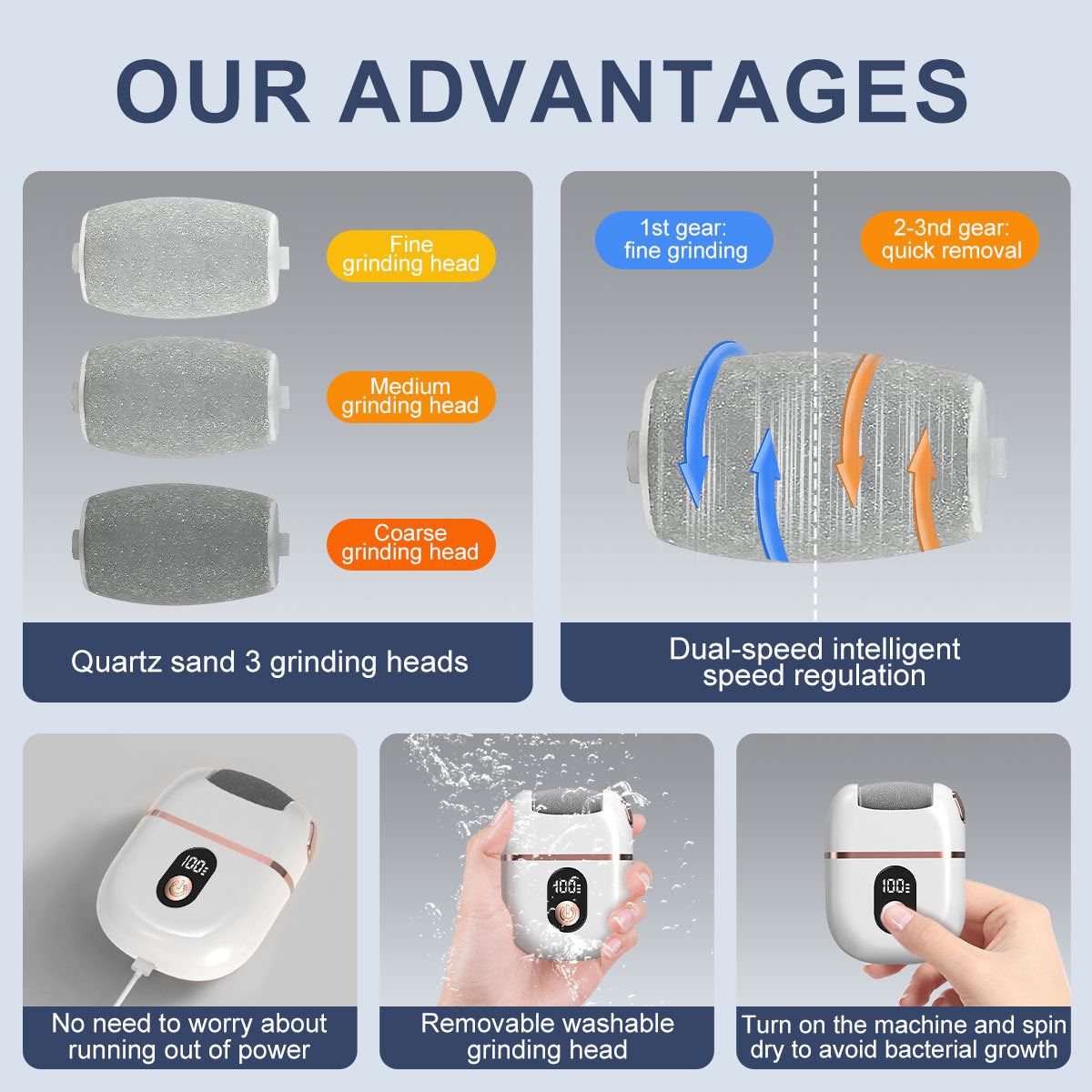 New Electric Callus Remover For Feet, Portable Rechargeable Foot Repair And Grinding Device With Digital Display, Heel Polisher File For Men Women Dry Callus Dead Skin